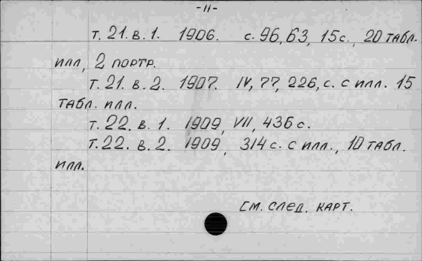 ﻿-//-
Т.2/.&./. /9og. С. 96'03 /5с. QDnfo.
ИЛЛ ' 2 ПО РТР.
' Т. 2/. &. 2. /907. W, 77 Q26, с. с ин л. /5 Тнбл. или.
т. 22. £>. /. /909' 7//, 936С.
т.22. &.2. /909 3/9с.силл.' /Отнби. илл
С/л. СИ en.. КНРТ.